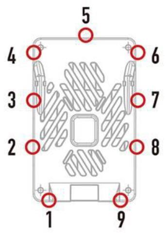 RuXXac Chariot à barre de poussée Dandy XL avec surface de chargement en plastique, force 330 kg, plateau longueur x largeur 935 x 605 mm  L